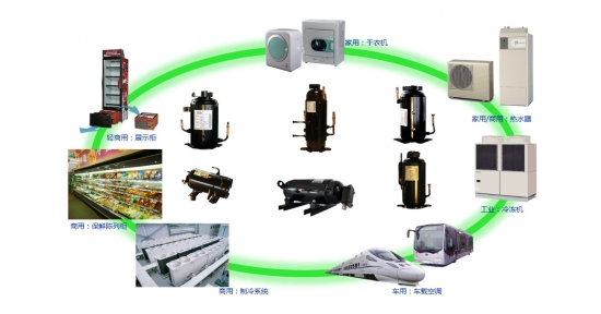 新冷媒技术助力全球碳减排，松下CO₂压缩机正式登陆欧洲自贩机市场